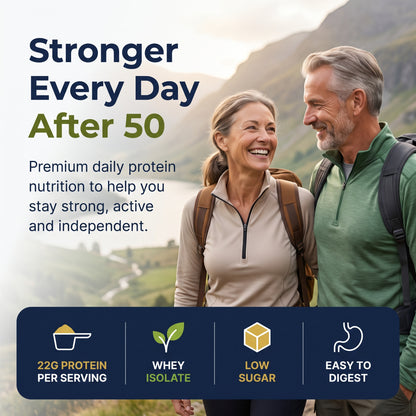 Capable Daily Strength Protein