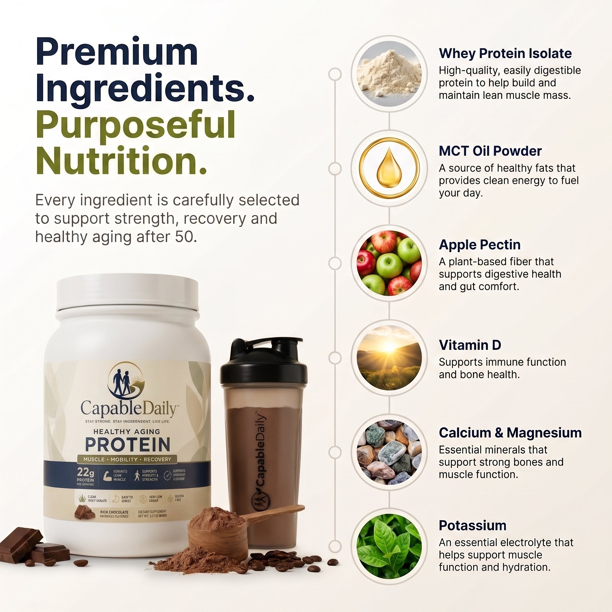 Capable Daily Strength Protein