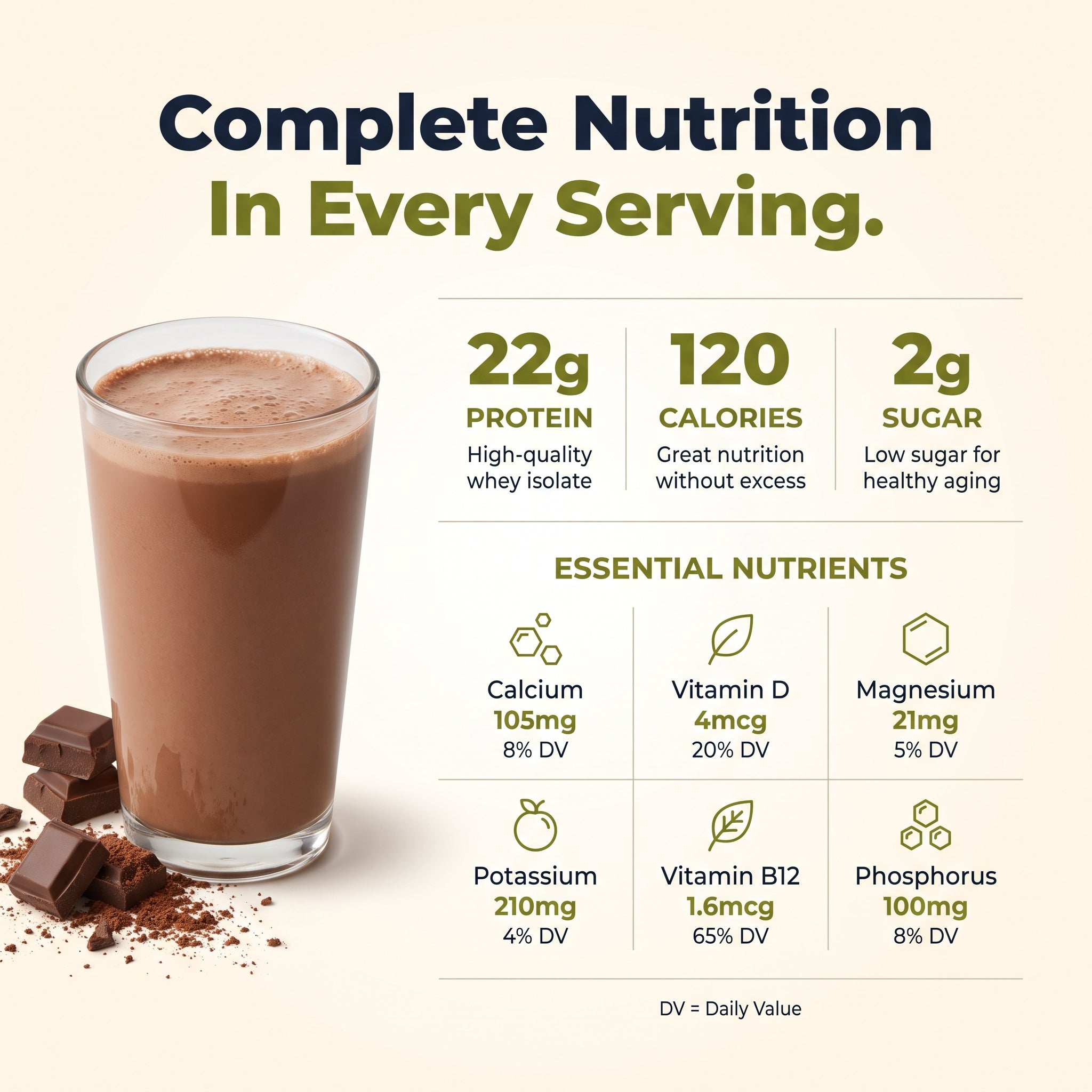 Capable Daily Strength Protein