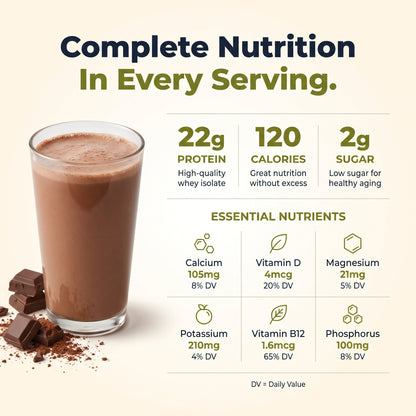 Capable Daily Strength Protein
