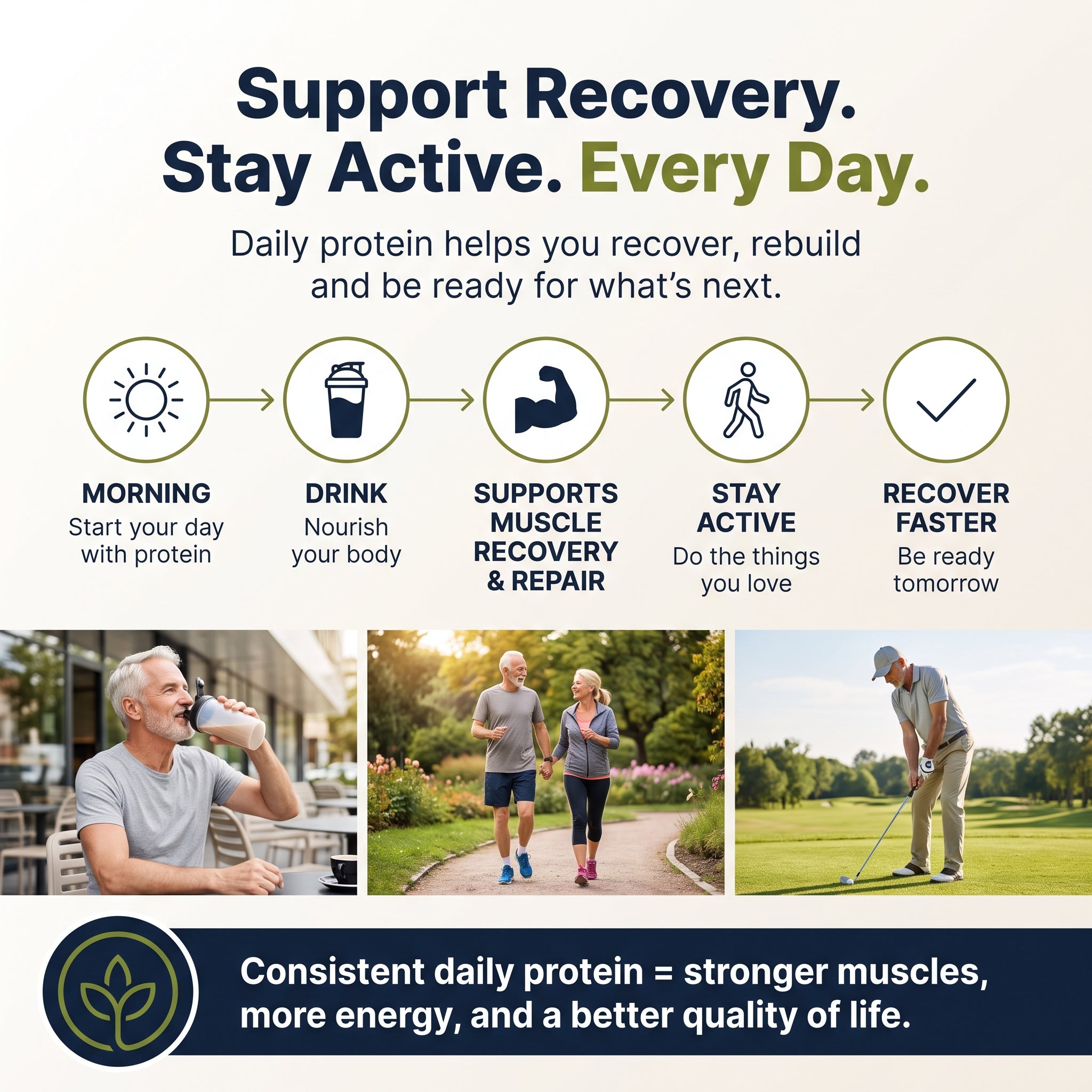 Capable Daily Strength Protein