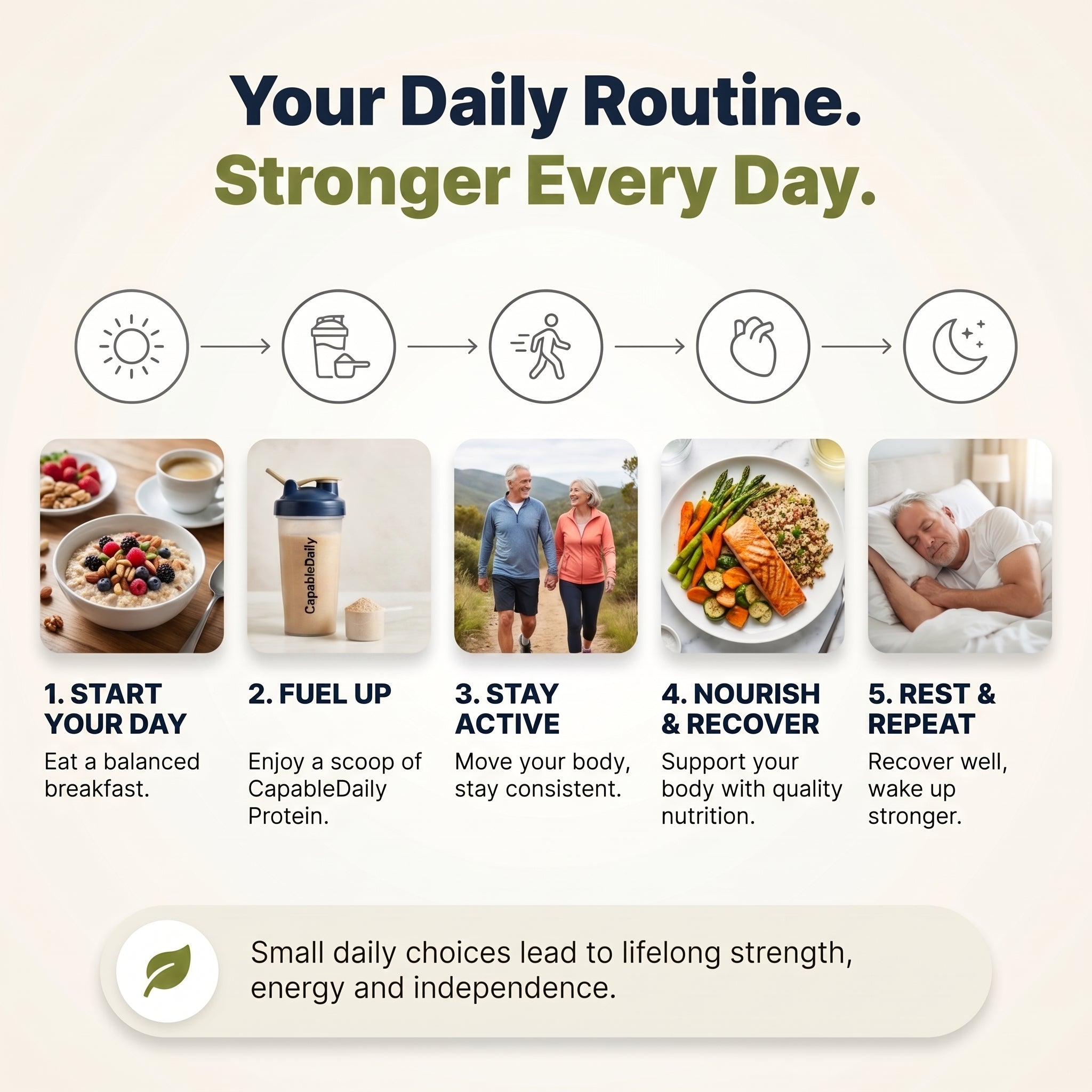 Capable Daily Strength Protein