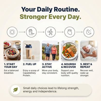 Capable Daily Strength Protein