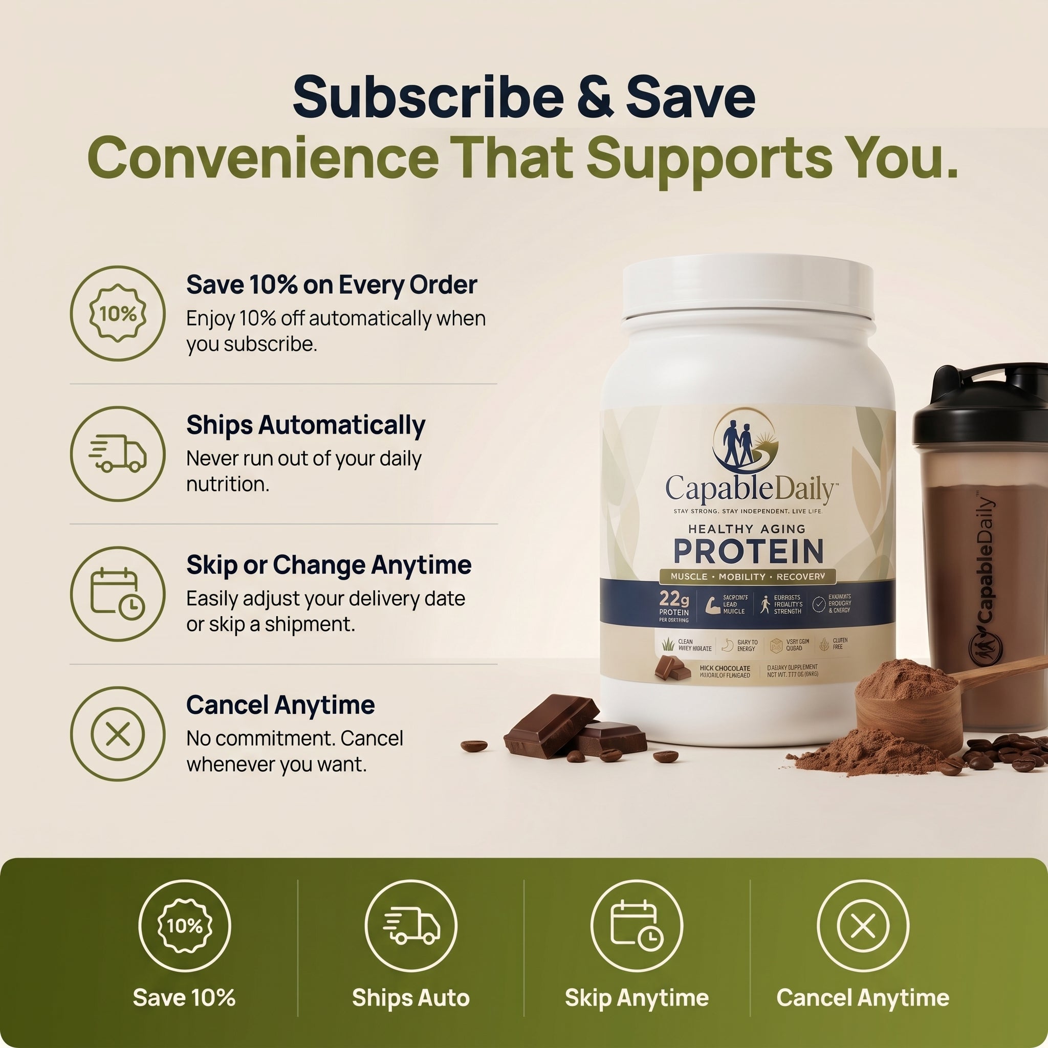 Capable Daily Strength Protein