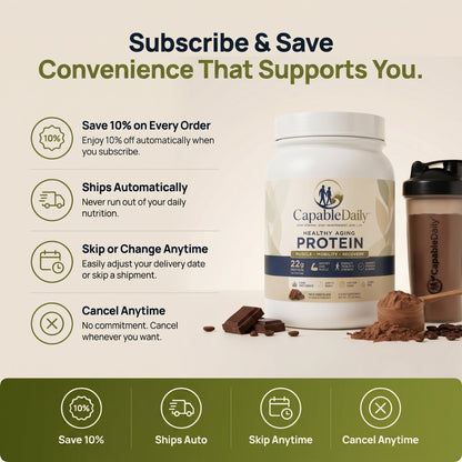 Capable Daily Strength Protein
