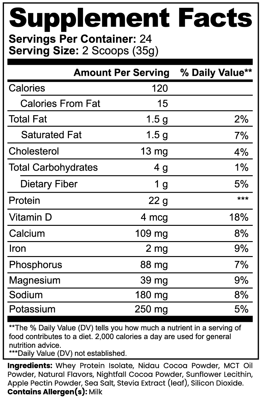 Capable Daily Healthy Aging Protein